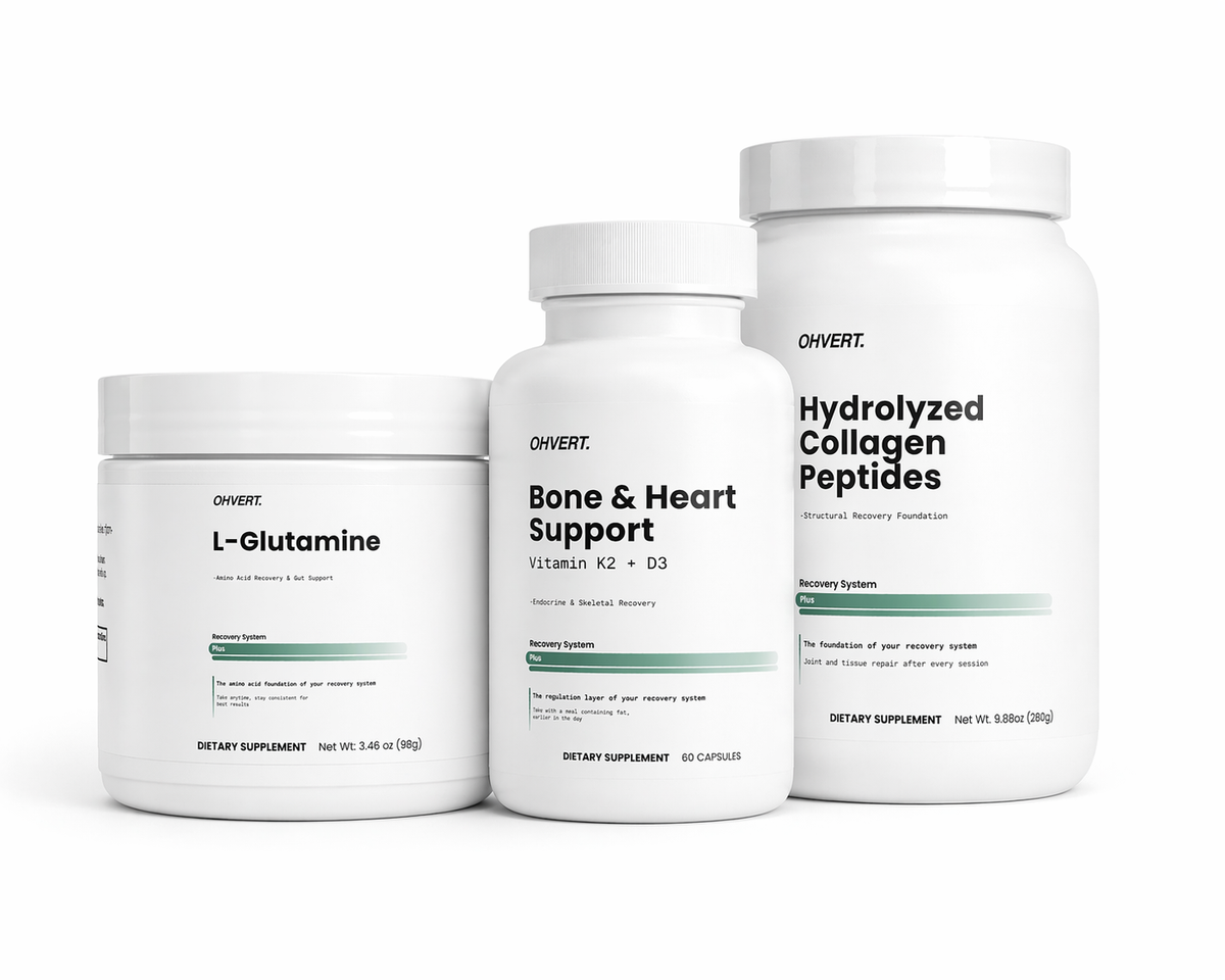 Recovery System · Plus