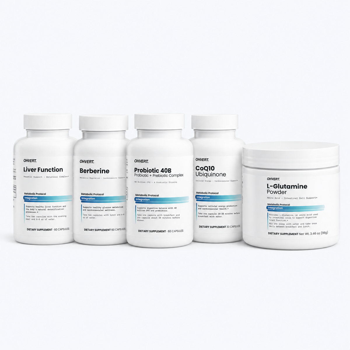 Metabolic Protocol Integration