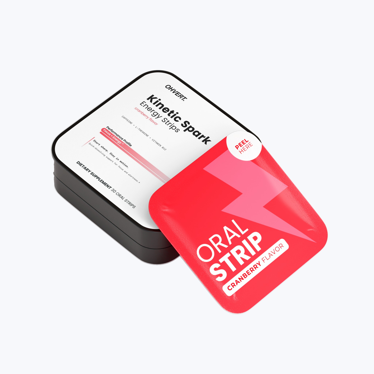 Kinetic Spark Energy Strips