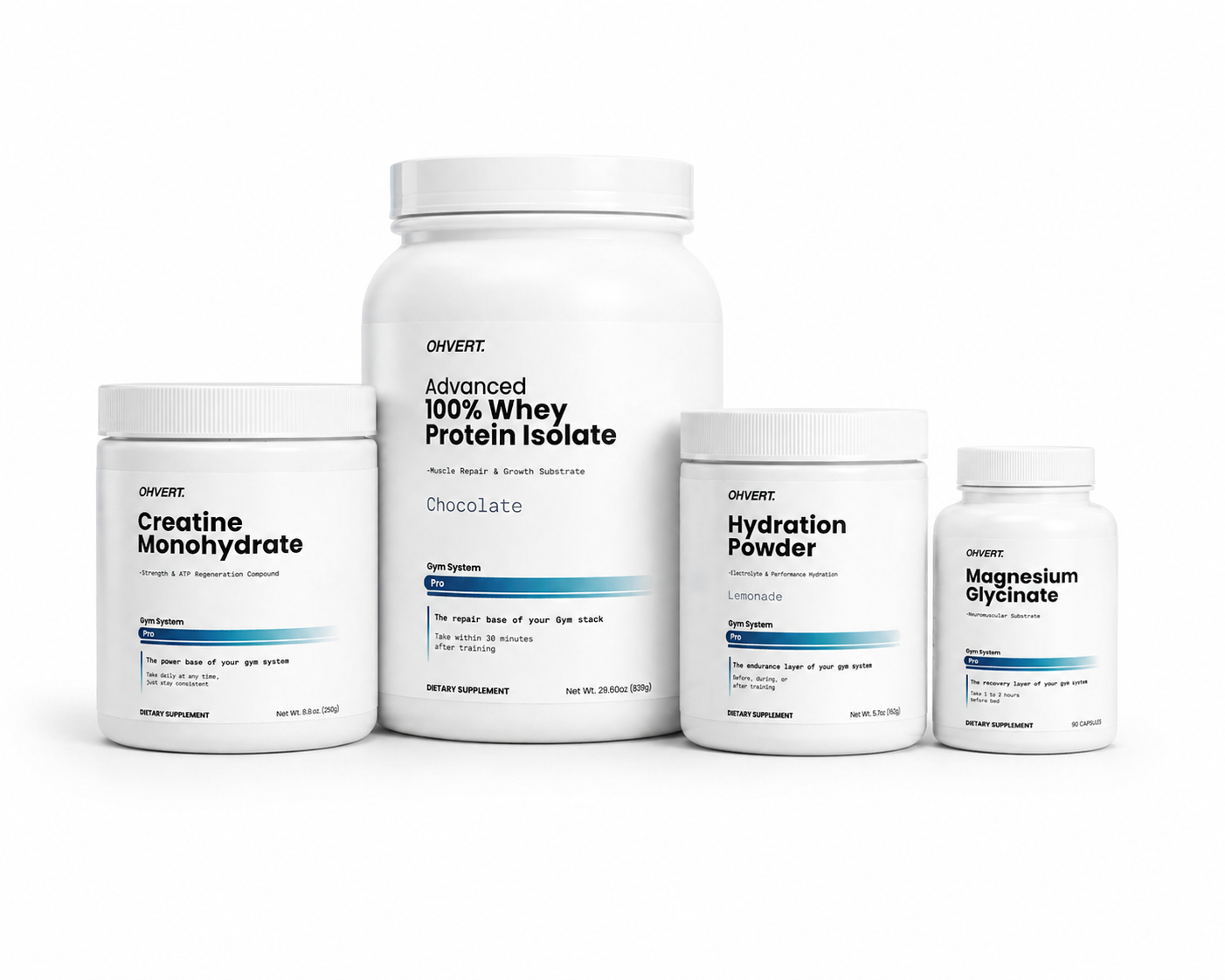 Gym System · Pro